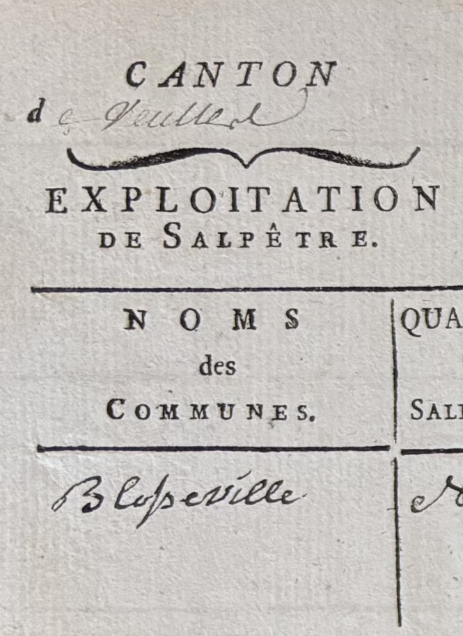 Lire la suite à propos de l’article Protégé : Blosseville, le salpêtre sous contraintes